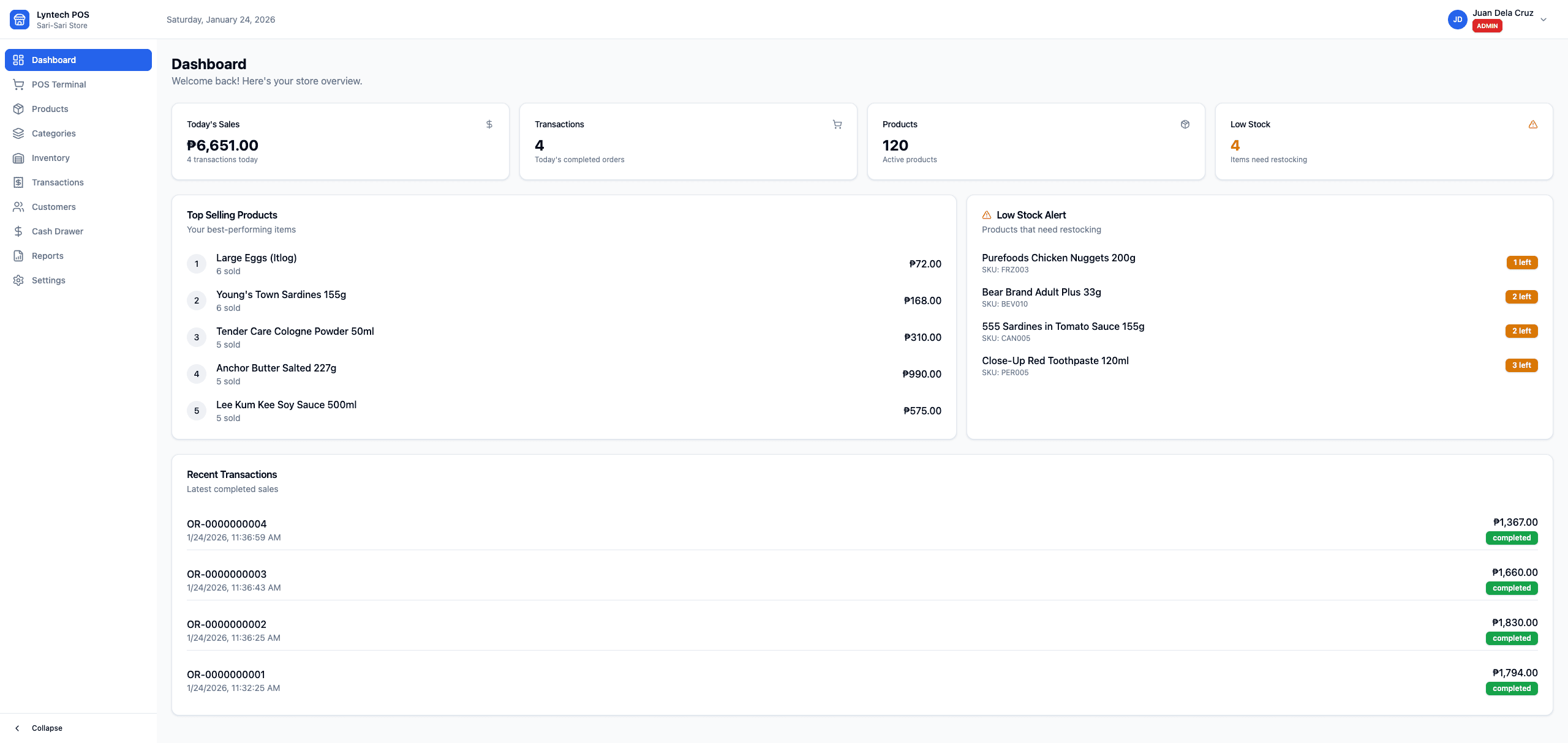 POS System Dashboard