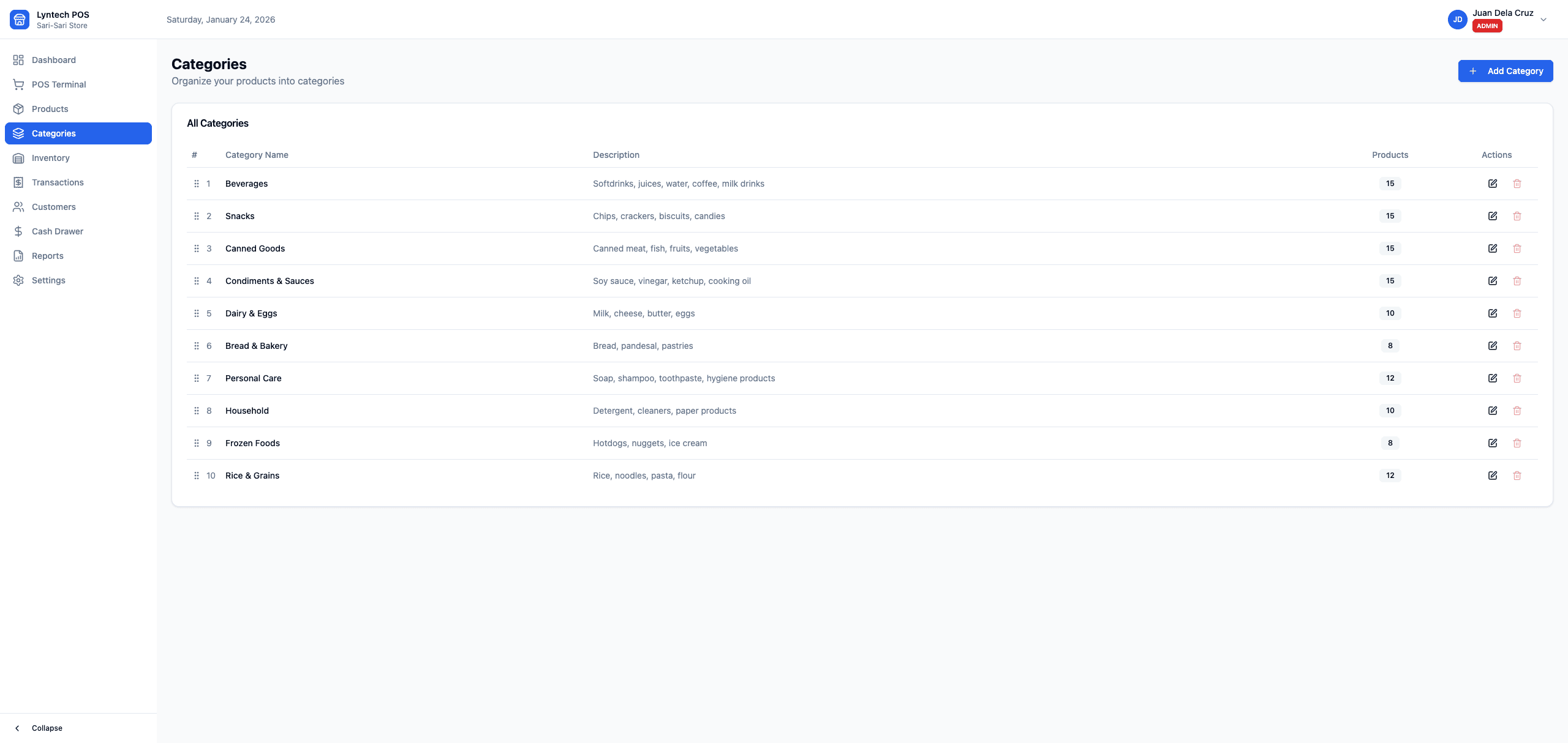 Categories